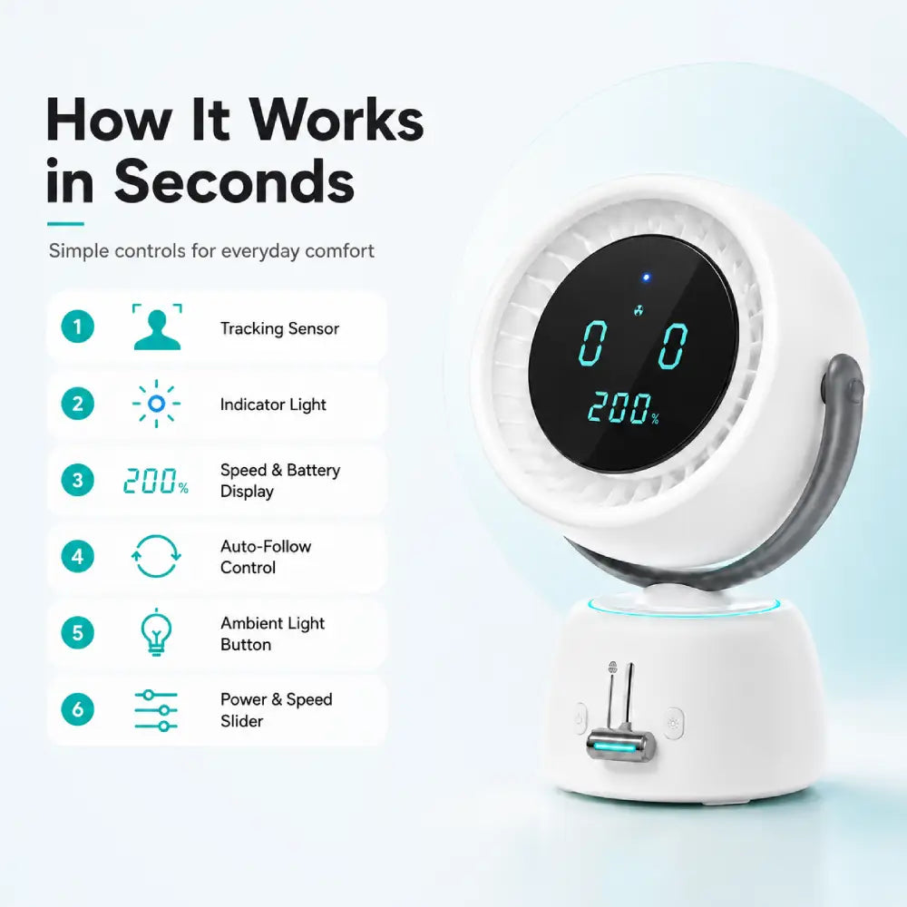 Smart Tracking Fan