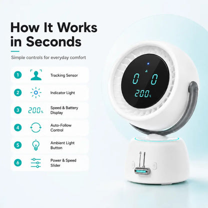 Smart Tracking Fan