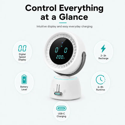 Smart Tracking Fan
